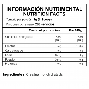  - carnitina, energía